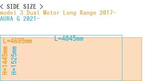 #model 3 Dual Motor Long Range 2017- + AURA G 2021-